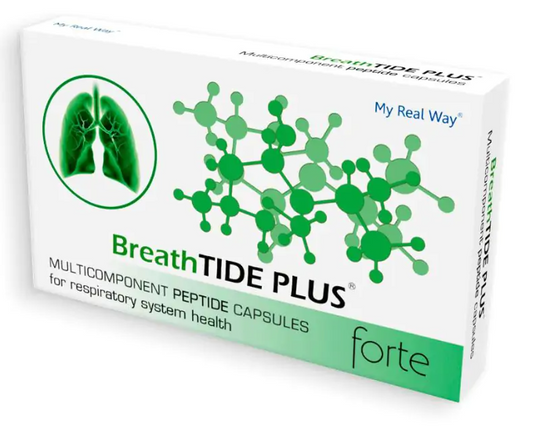 BreathTIDE PLUS klinikiniai tyrimai: veiksmingumo įrodymai